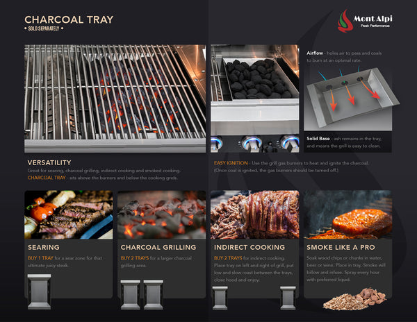 Mont Alpi 32 Inch Black Stainless Steel Built in Grill