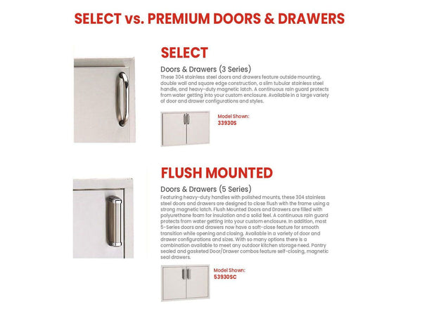 Fire Magic Contemporary Pre-Fab Pizza Oven Island with Refrigerator Cut-out