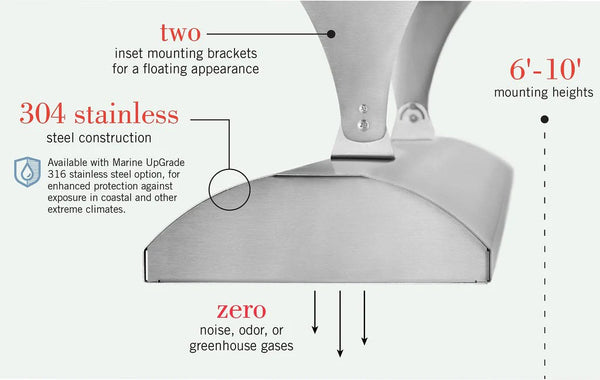 Infratech 4000 Watt Single Element 61-1/4 Inch Marine Grade C-Series Electric Heater