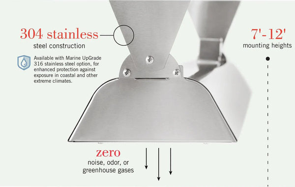 Infratech 4000 Watt Dual Element 39 Inch Marine Grade W-Series Electric Heater