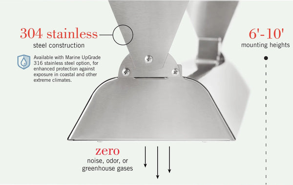 Infratech 2600 Watt Single Element 48 Inch Marine Grade W-Series Electric Heater