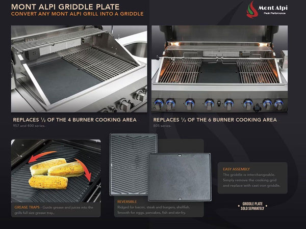 Mont Alpi Dual-Sided Griddle Plate – Cast Iron Cooking