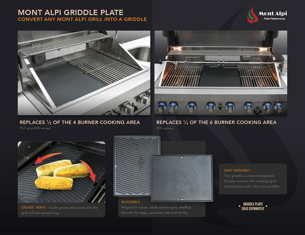 Mont Alpi 32 Inch Black Stainless Steel Built in Grill
