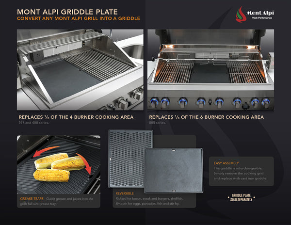 Mont Alpi 32" Black Stainless Steel Built in Grill