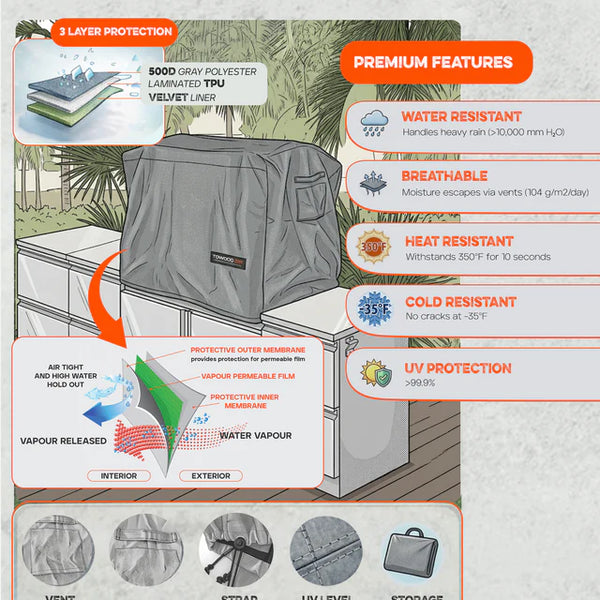 Tagwood Grill Cover PRO for BBQ08SS