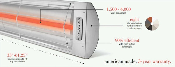 Infratech 4000 Watt Single Element 61-1/4 Inch Marine Grade C-Series Electric Heater