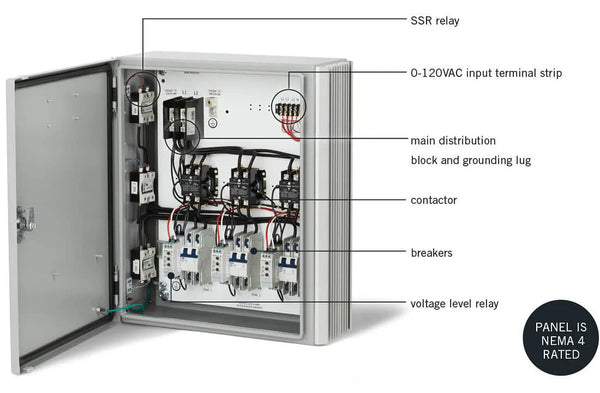 Infratech Universal Relay Panel with Timer and Dimmer