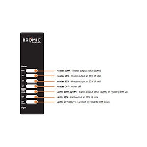 Bromic Heating Replacement Remote For Eclipse US/AU